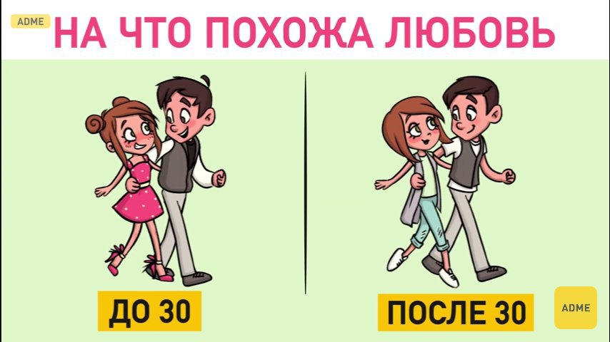 Картинка люди до 30 и после 30