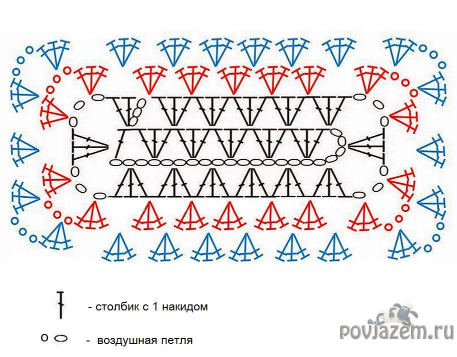 Схема прямоугольника крючком из трикотажной пряжи