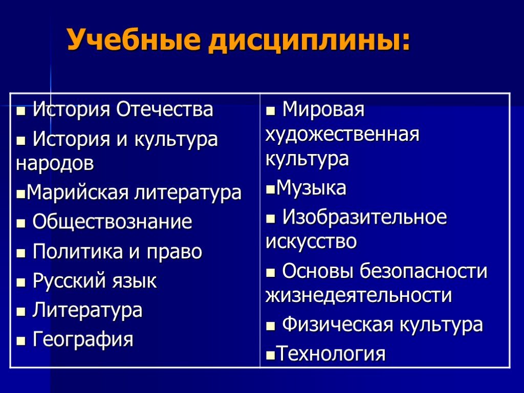 Дисциплина перечислить. Учебные дисциплины. Какие учебные дисциплины. Учебные дисциплины примеры. Учебная дисциплина проекта.