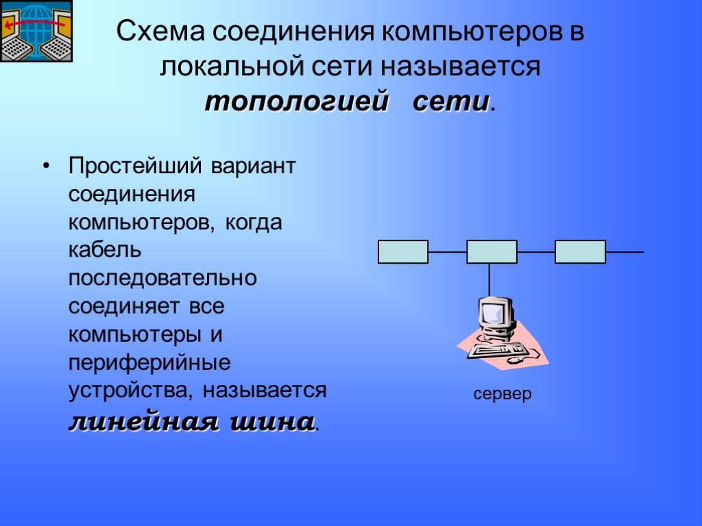 Локальное соединение. Локальные сети презентация. Соединение компьютеров в локальную сеть. Локальные компьютерные сети презентация. Презентация на тему локальная сеть.