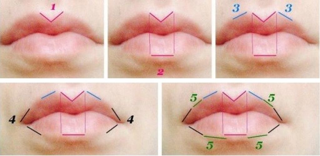 Верхний край губы. Построение эскиза губ для перманентного макияжа. Правильная форма губ. Макияж губ с контуром. Коррекция формы губ.