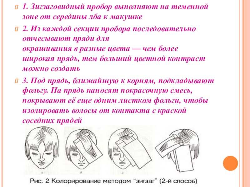 Технологическая карта окрашивания