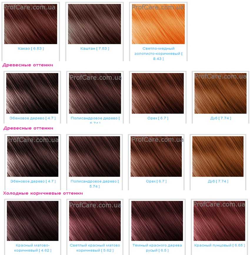 Все цвета волос с названиями и фото женские