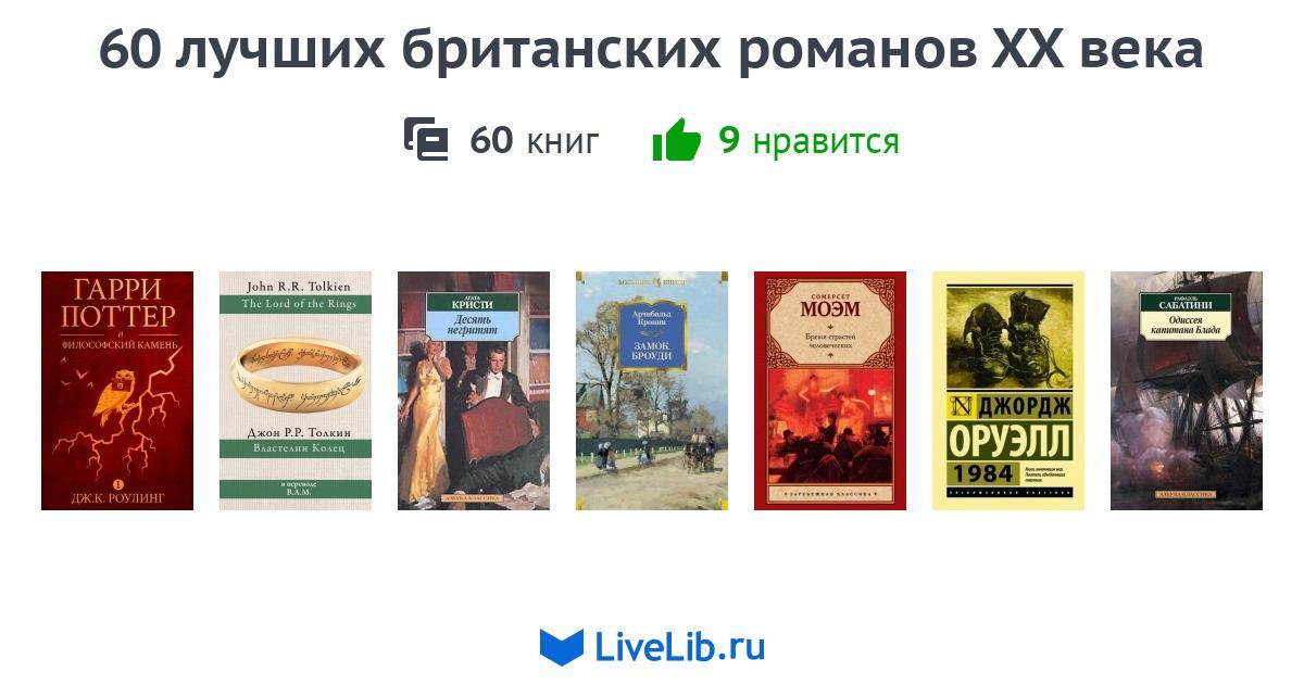 100 лучших книг 20 века. Романы 20 века книги. Британские романы 20 века. Литература Великобритании. Романы 19 века зарубежные.