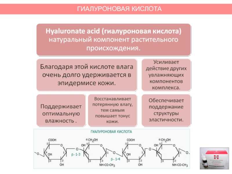 Гиалуроновая кислота можно ли. Формула гиалуроновой кислоты биохимия. Химические формулы дисахаридных звеньев гиалуроновой кислоты. Гиалуроновая кислота строение. Роль гиалуроновой кислоты в организме.