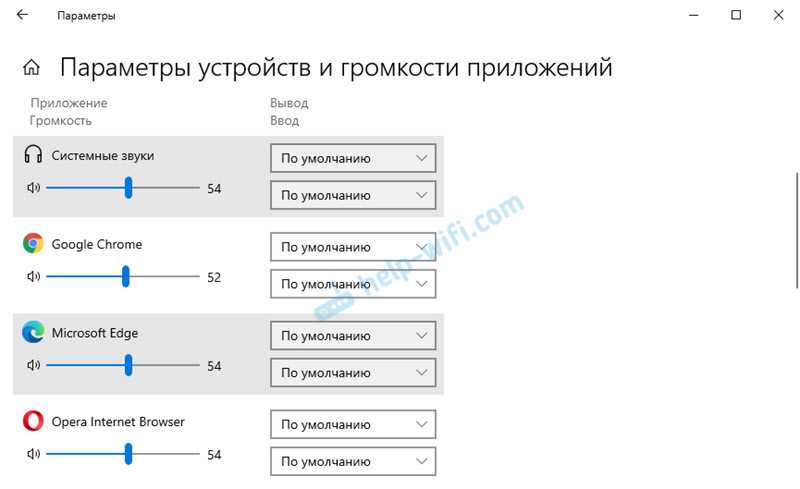 В мире пропал звук