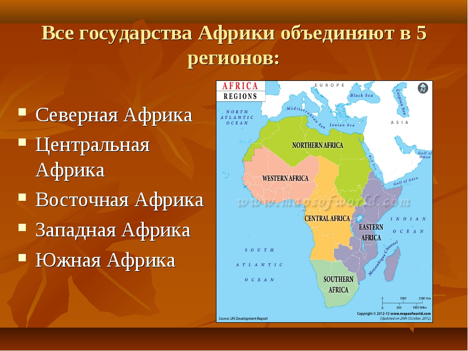 География 7 класс описание африки по плану 7 класс