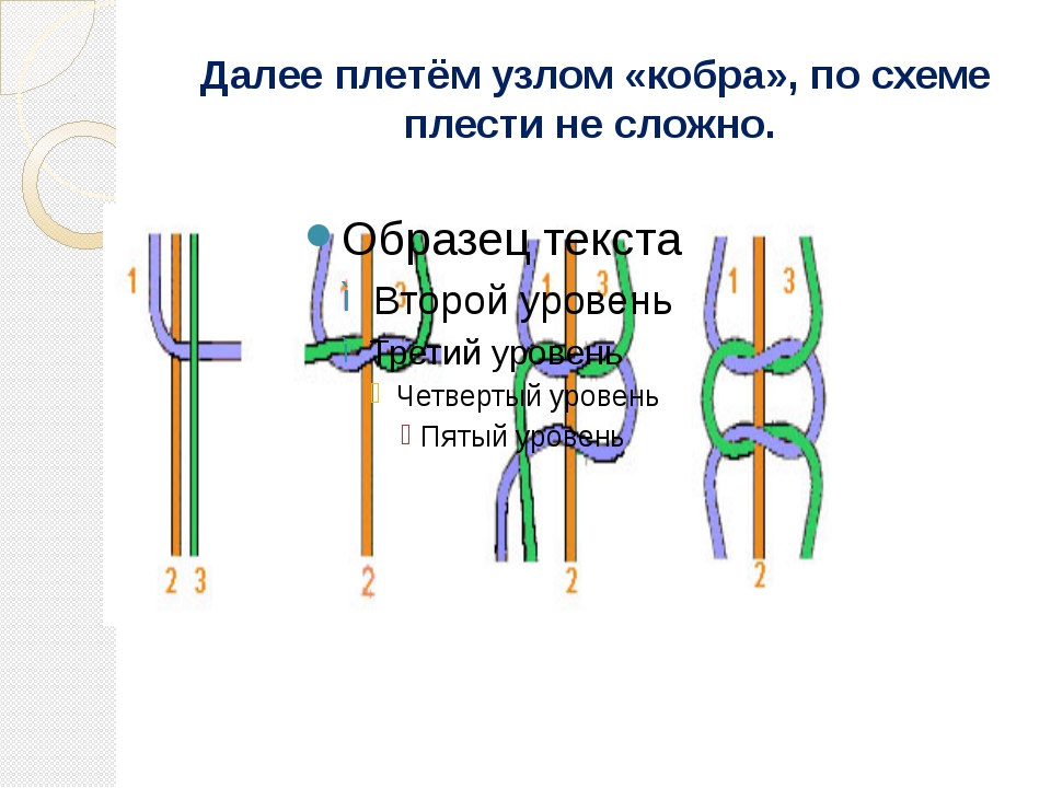 Коса с лентой схема