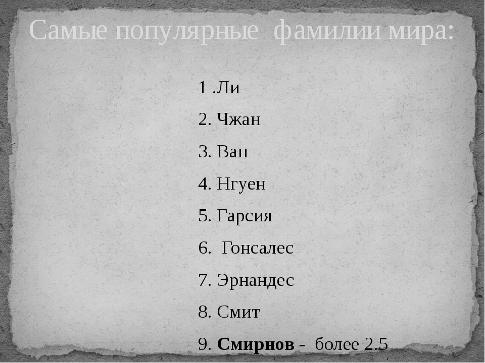 Женский фамилии российские. Самая популярная фамилия в мире. Самая популярная Фамия в Росси. Самые распространенные фамилии. Самые редкие фамилии в России.