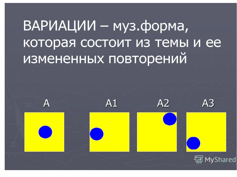 3 частная форма. Форма вариации. Муз форма вариации. Вариационная форма в Музыке.