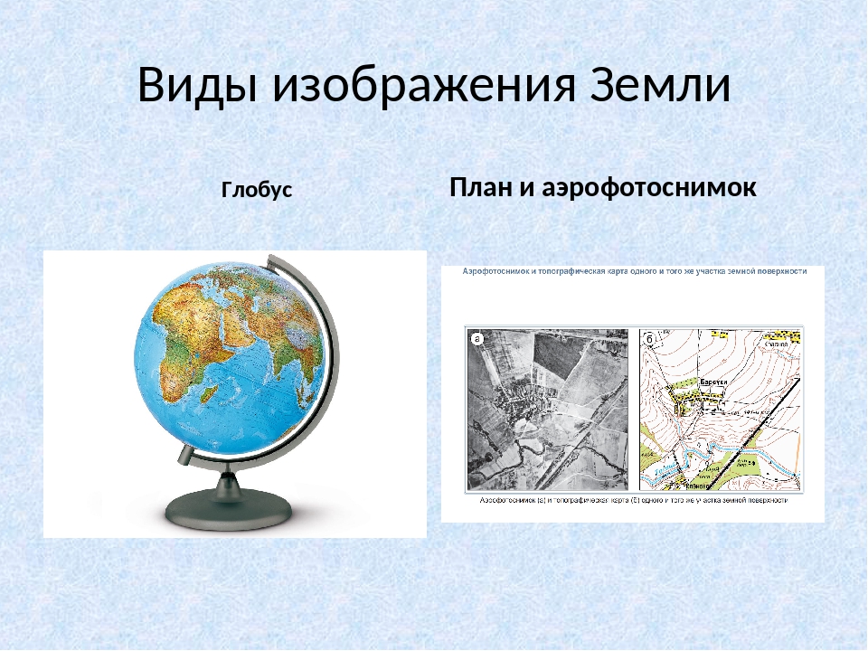 Тип 14 география. Изображение земной поверхности. Виды изображений. Виды изображения земной поверхности. Глобус карта.