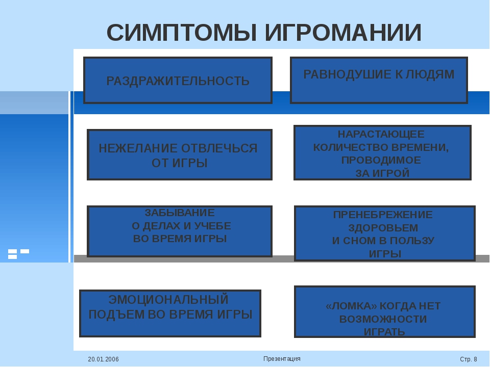 Видимые признаки. Симптомы Игромании. Симптомы игровой зависимости. Признаки Игромании. Стадии игровой зависимости.