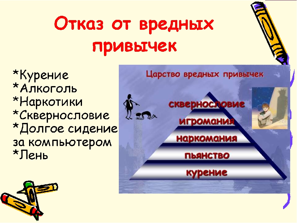 Тема вредные привычки. Царство вредных привычек. Синквейн на тему вредные привычки. Пирамида вредных привычек. Виды вредных привычек.