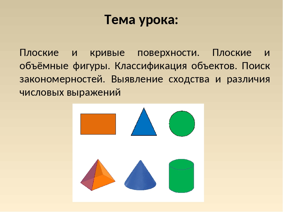 Плоские геометрические фигуры презентация