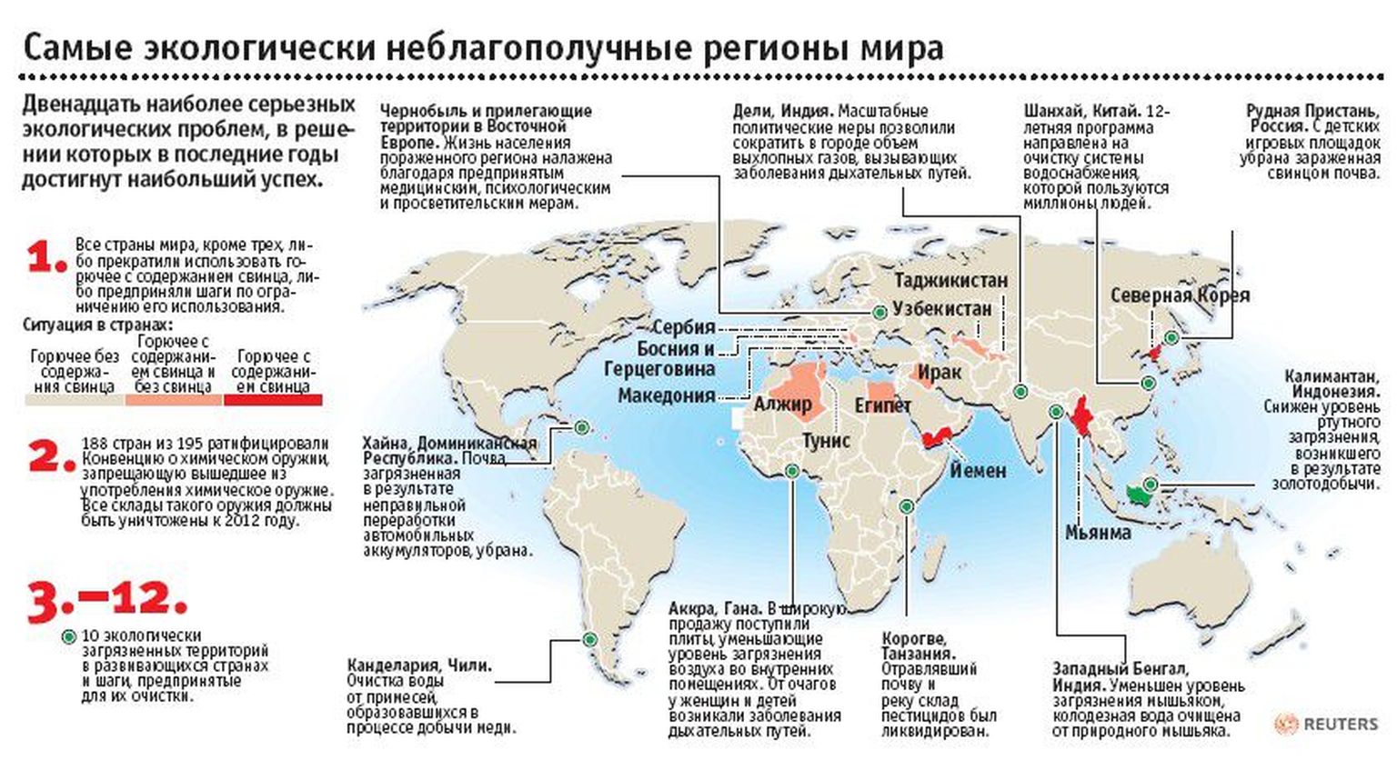 Уровень загрязнения. Экологическая обстановка в стране. Экологическая обстановка по странам. Самая экологическая Страна. Географическое распространение экологической проблемы.