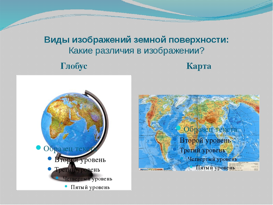 Глобус и географическая карта 5 класс. Изображение земной поверхности. Изображение земной поверхности на плоскости. Карта изображение земной поверхности. Тема для презентации география.