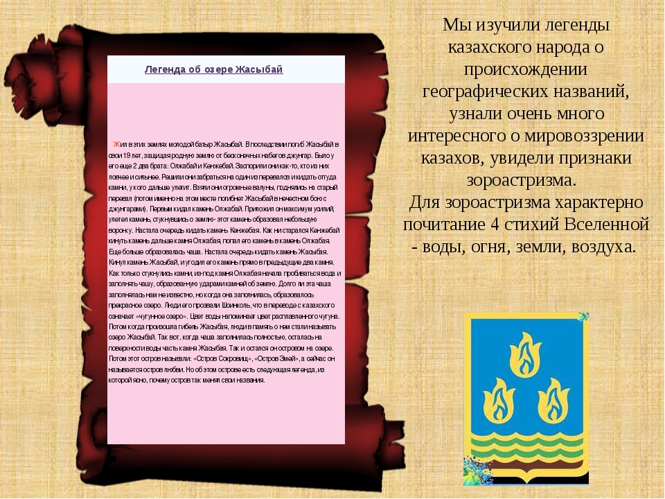 Название легенд. Легенды географические названия. Происхождение казахского народа. Топонимические легенды и предания например. Топонимические сказки и легенды.