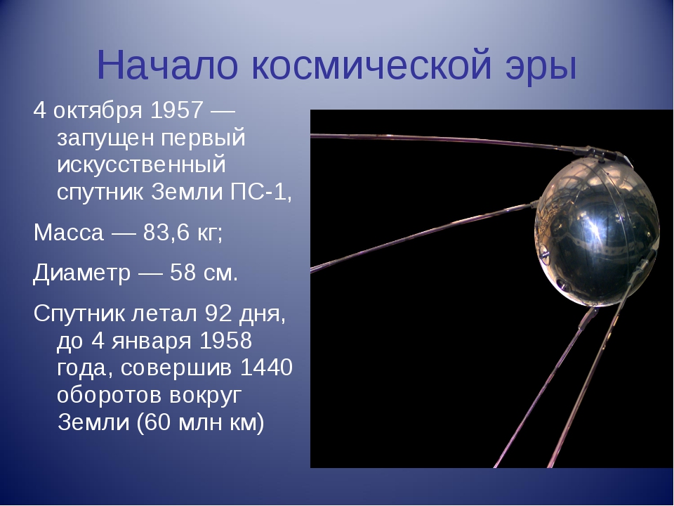 Первый спутник картинки