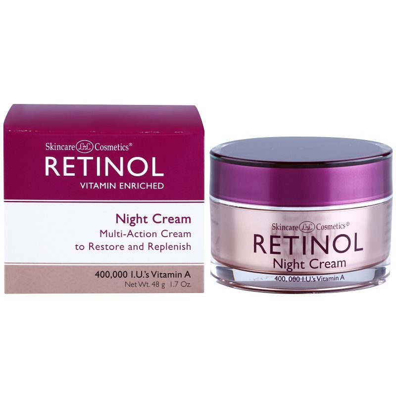 Retinol. Retinol Таиланд. Retinol Revolution.