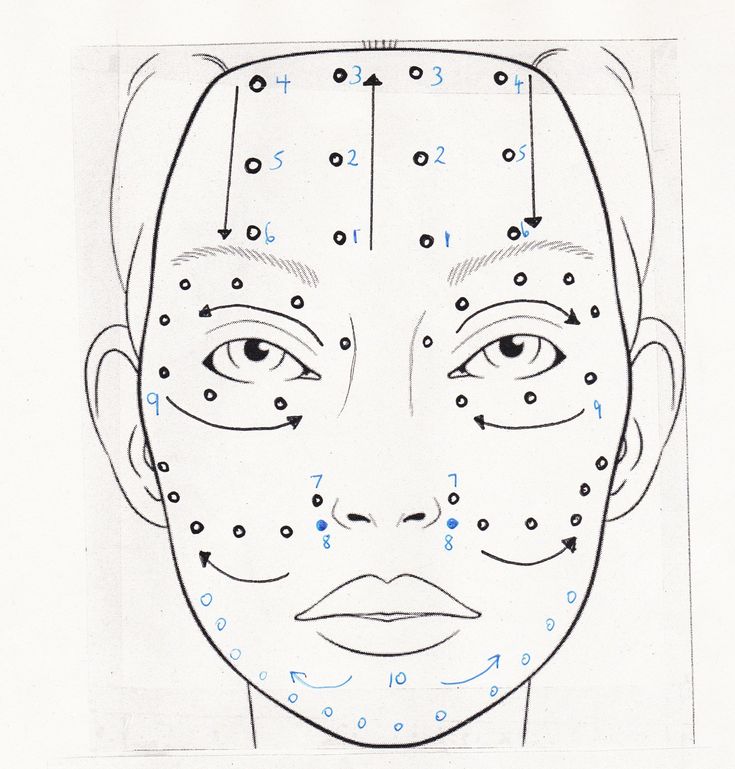 Маска точки. Точки шиацу на лице для омоложения. Шиатсу массаж для лица схема. Точечный массаж лица шиацу схема. Точечный массаж лица для омоложения шиацу.