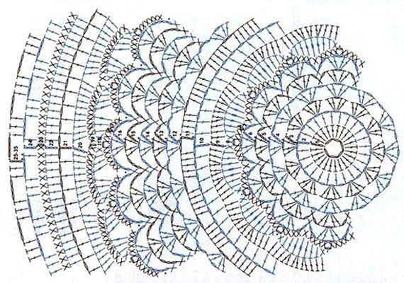 Схема коврова. Японские коврики крючком со схемами овальные. Схема вязания крючком коврика круглого из шнура. Японское вязание крючком коврики схемы. Японские коврики крючком со схемами красивые.