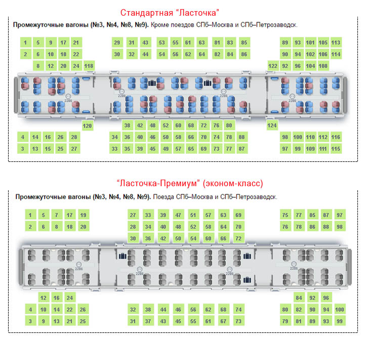 Схема вагона сидячего вагона воронеж москва
