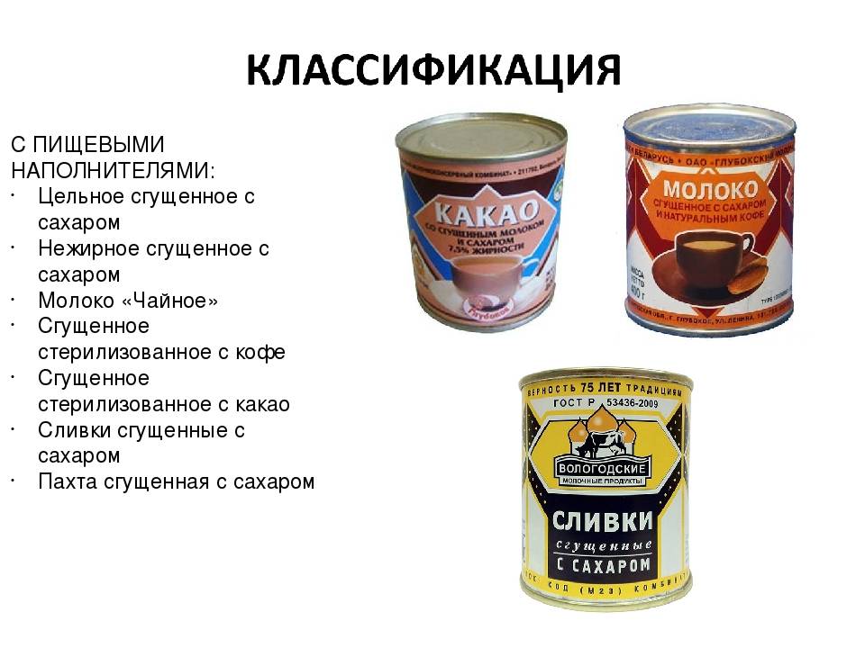 Какая сгущенка. Молочные консервы ассортимент. Сгущенные молочные консервы. Классификация сгущенных молочных консервов. Сгущенка ассортимент.