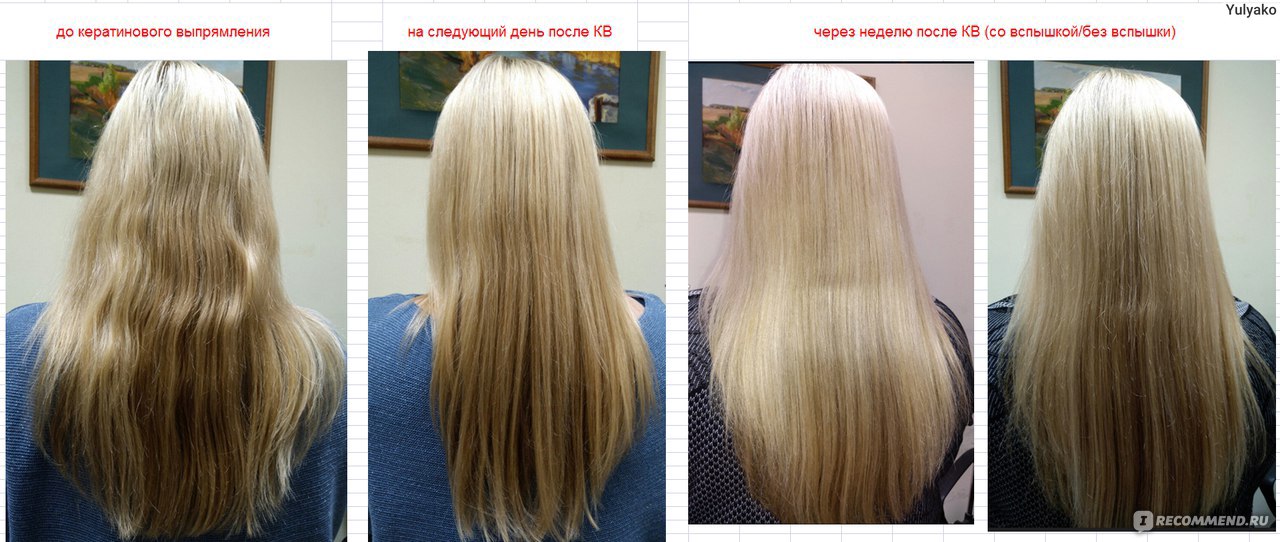 Волос выпрямление кератиновый мыть. Волосы после кератина. Кератин до и после. Ботокс для волос до и после. Волосы после помывки после кератина.