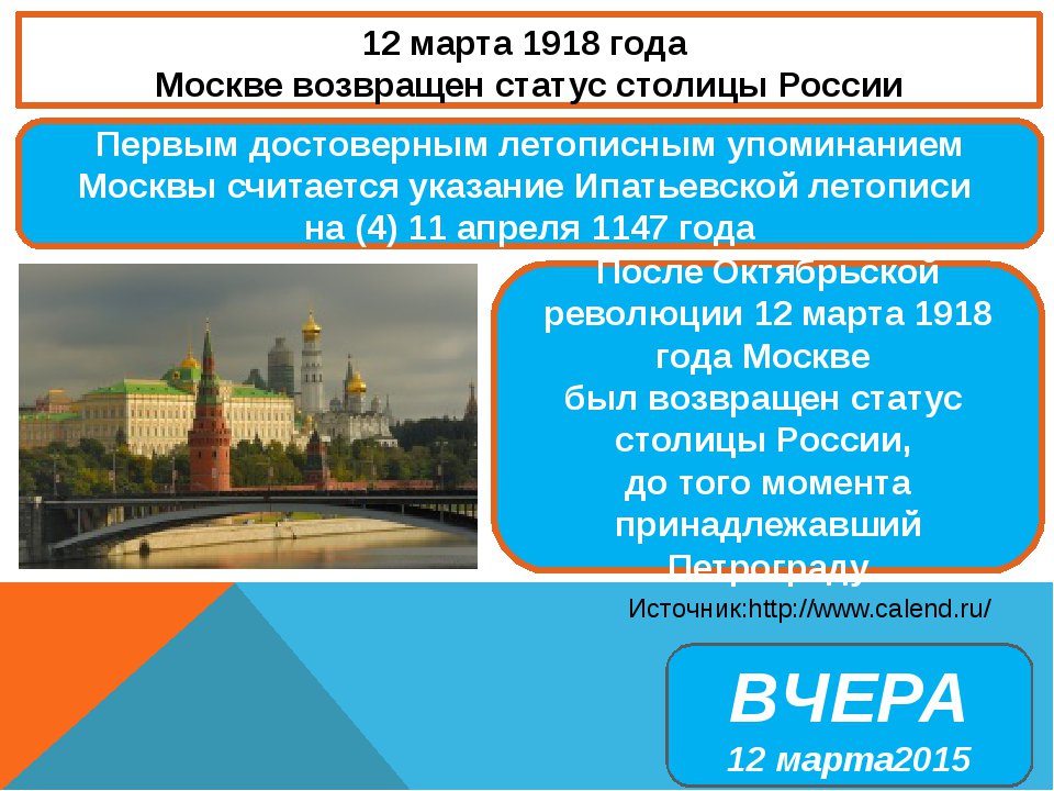 Когда в москве будет 15. Перенос столицы России в Москву. Перенос столицы в Москву 1918.