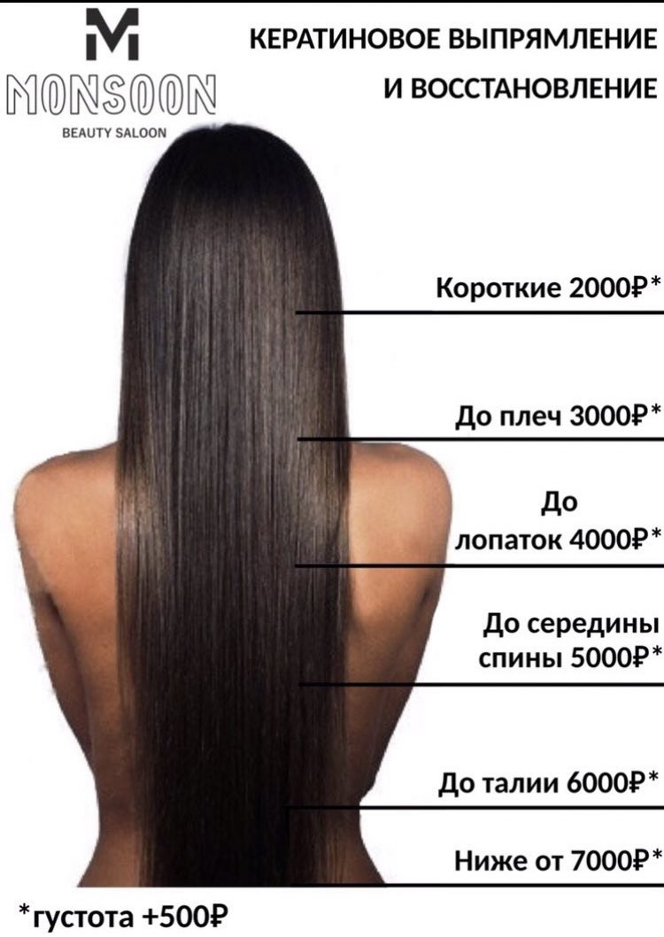 Суть кератинового выпрямления волос. Кератиновое выпрямление прически. Кератин для волос. Кератиновое выпрямление на длинные волосы. Причёска на средние волосы на кератиновое выпрямление волос.