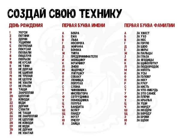 Название в комментариях. Какое имя можно придумать. Первая буква твоего имени. Прикольные выдуманные имена. Придумать название себе.