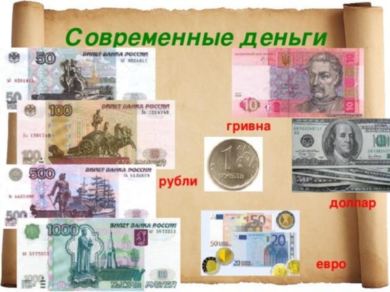 Рубли в разных странах. Современные деньги. Современные бумажные деньги. Современные деньги для детей. Современные и старинные деньги.