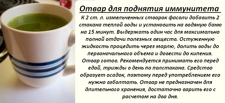 Фасоль при диабете. Отвар створок фасоли. Настой из створок фасоли. Фасоль для снижения сахара в крови. Створки фасоли от сахарного диабета.