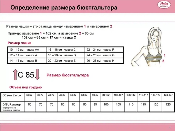 Грудь 5 размера картинки