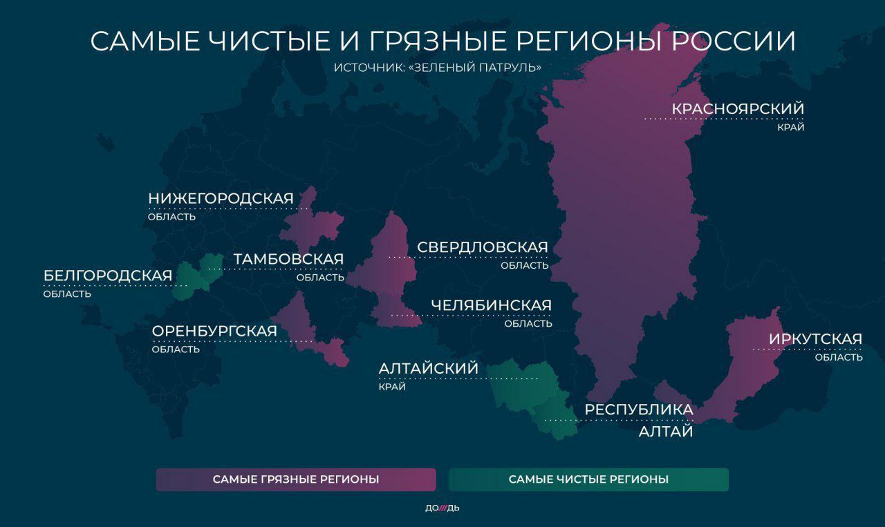 В некоторых районах страны. Экологически грязные регионы России. Самые загрязненные области России. Самые загрязненные регионы. Самый грязный субъект РФ.