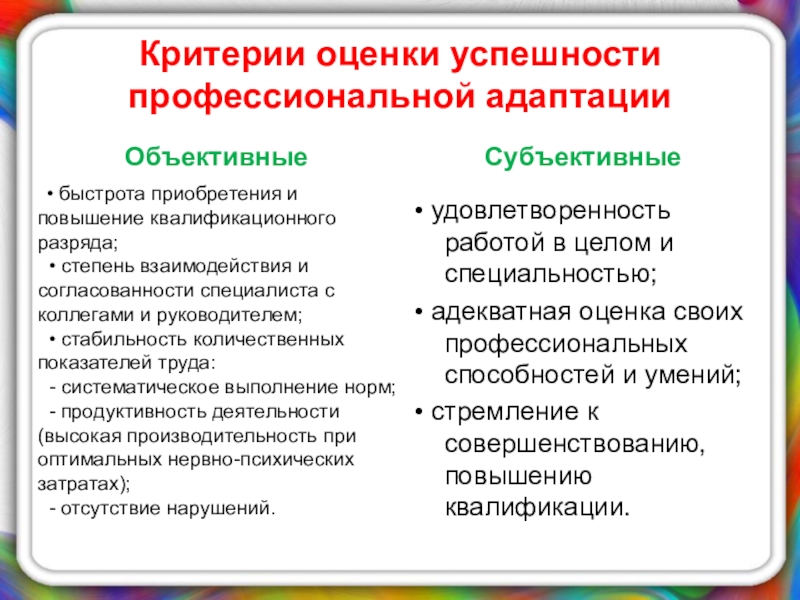 Выберите правильный ответ критерии успешности проекта это