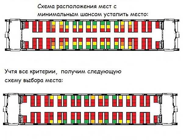 Гранд экспресс схема вагонов